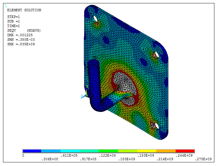 Figure 51. Deformed shape and stress distribution.