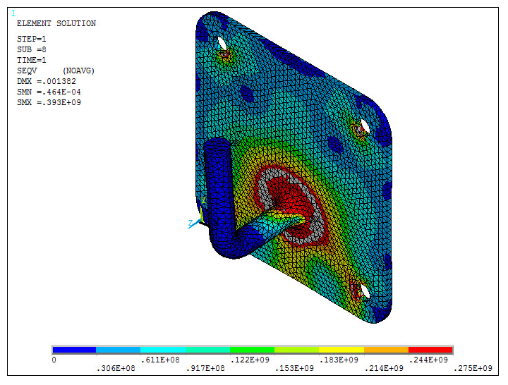 Figure 56. New results (deformed shape and stress distribution).