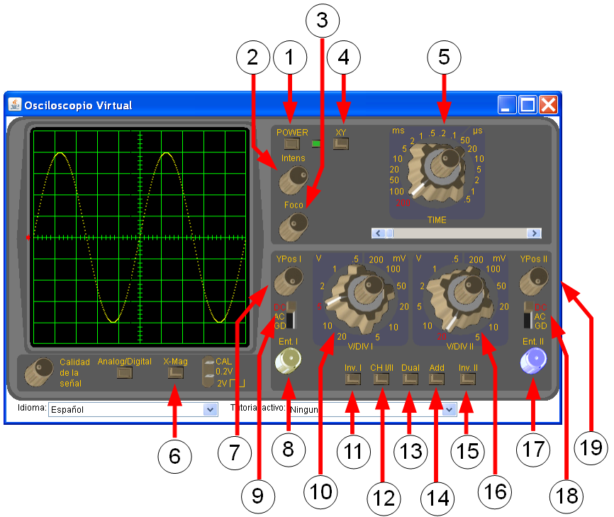 osciloscopio anal&oacute;gico