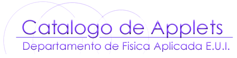 Catalogo de Applets